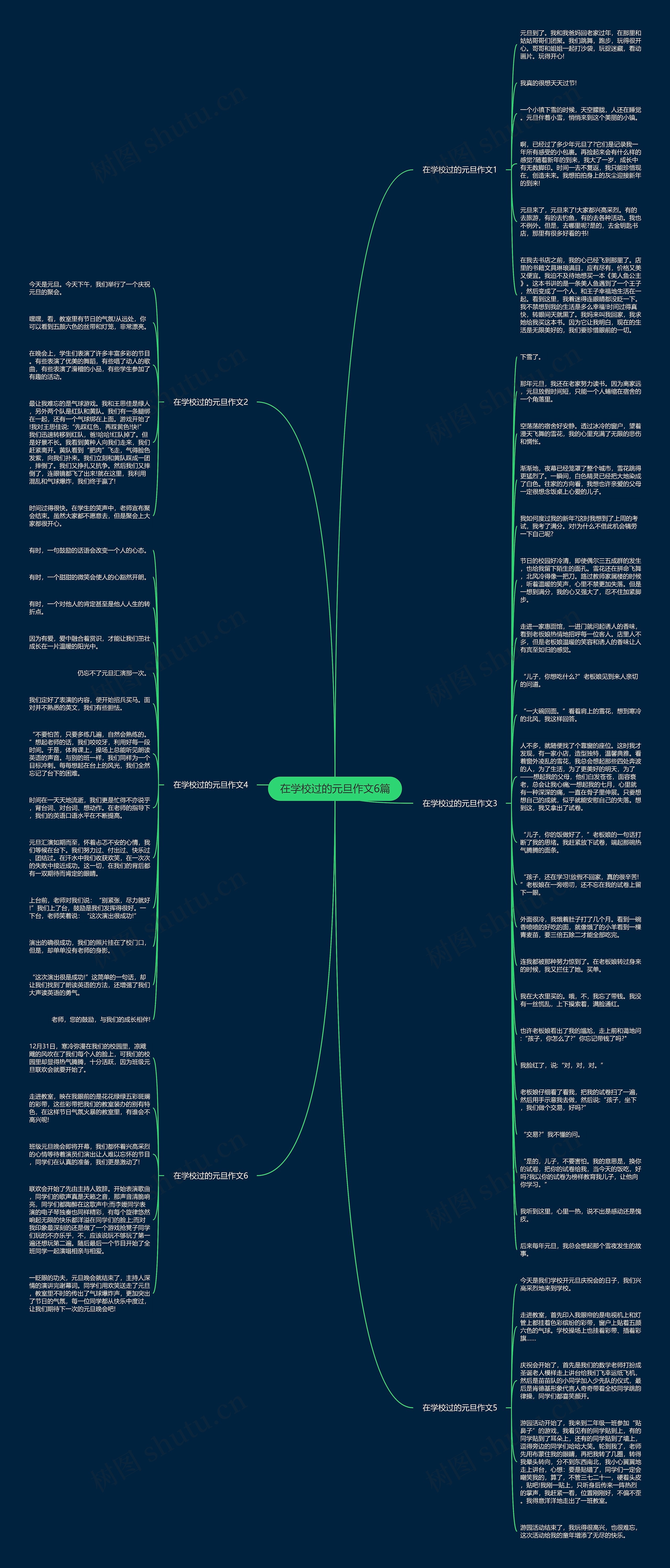 在学校过的元旦作文6篇思维导图高清图 在学校过的元旦作文6篇思维导图
