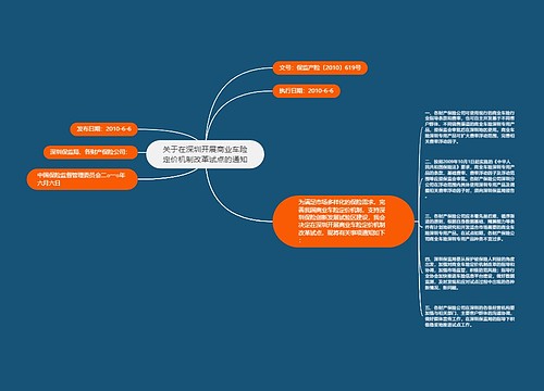 关于在深圳开展商业车险定价机制改革试点的通知