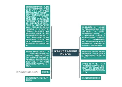 司法考试刑诉中羁押期限的系统总结