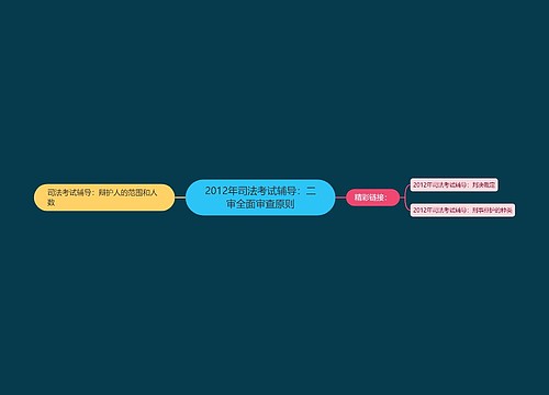 2012年司法考试辅导：二审全面审查原则