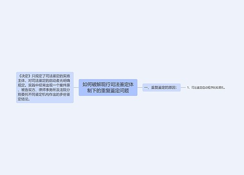 如何破解现行司法鉴定体制下的重复鉴定问题