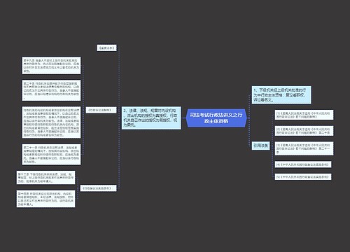 司法考试行政法讲义之行政主体资格