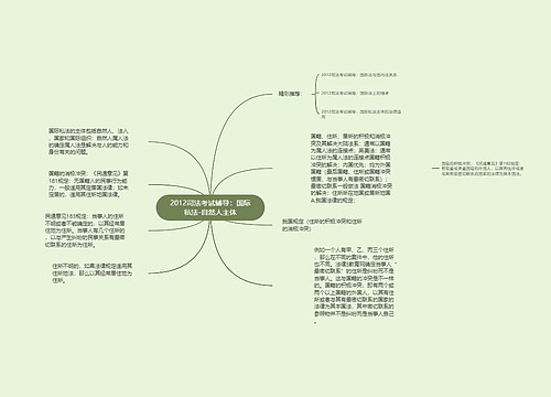 2012司法考试辅导：国际私法-自然人主体