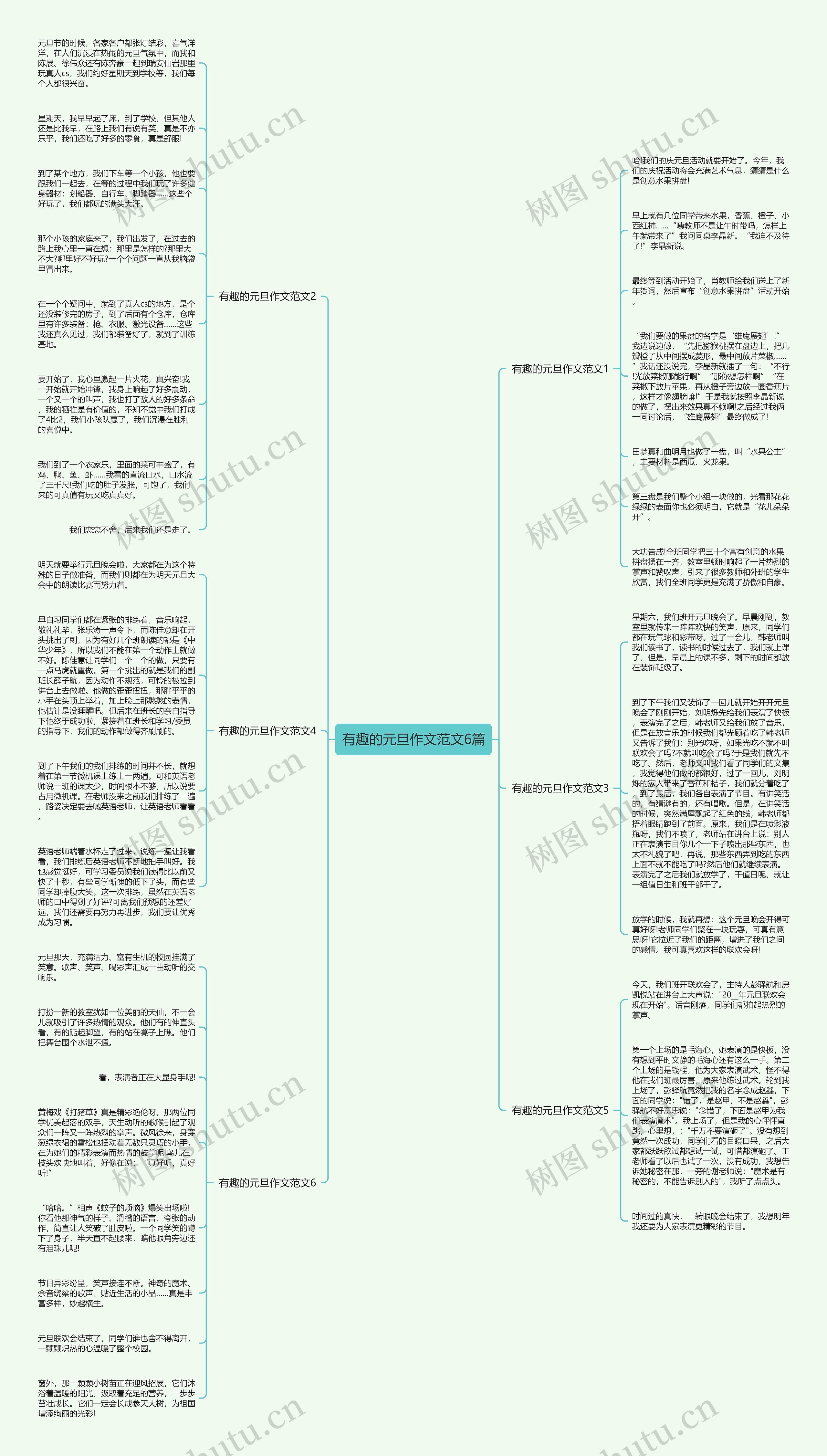 有趣的元旦作文范文6篇思维导图