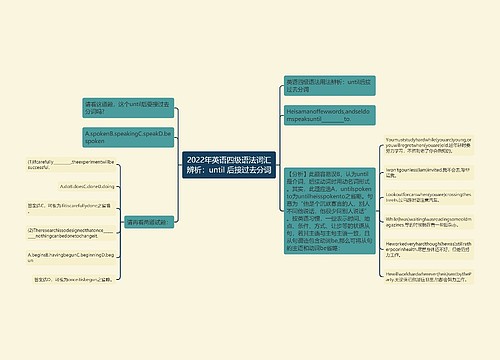 2022年英语四级语法词汇辨析：until 后接过去分词