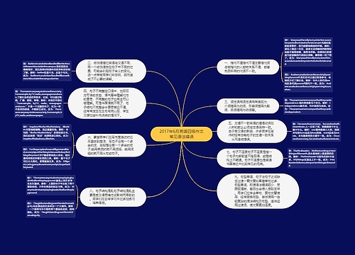 2017年6月英语四级作文常见语法错误