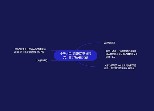 中华人民共和国劳动法释义：第37条-第38条