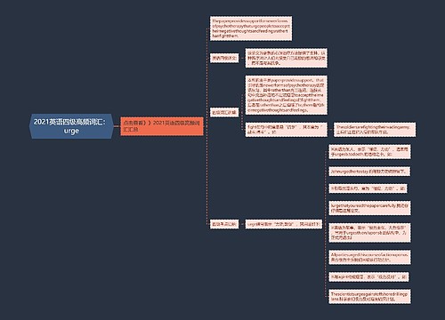 2021英语四级高频词汇：urge