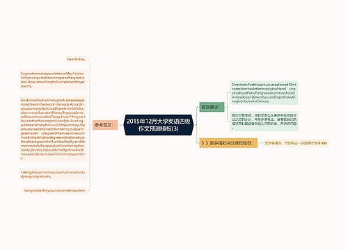 2015年12月大学英语四级作文预测模板(3)