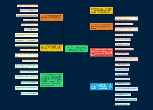 2017年6月英语四级语法常考知识点：only