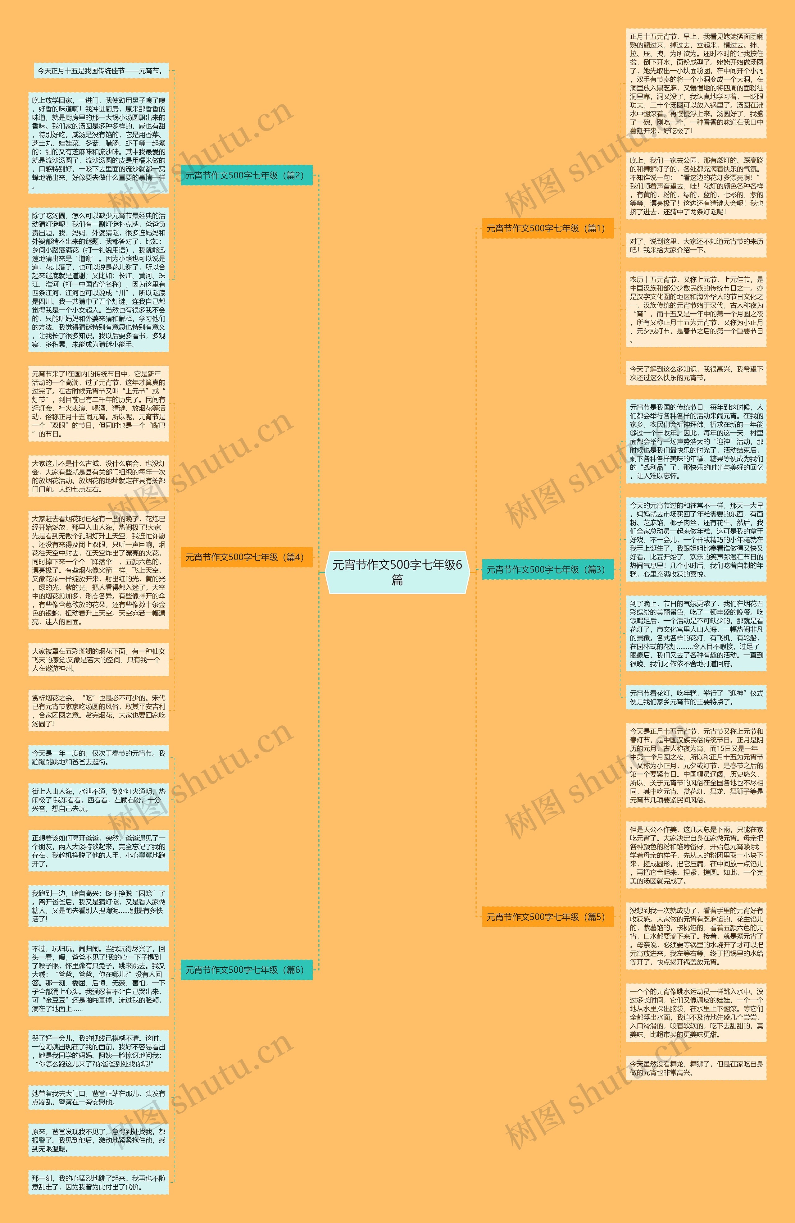 元宵节作文500字七年级6篇思维导图