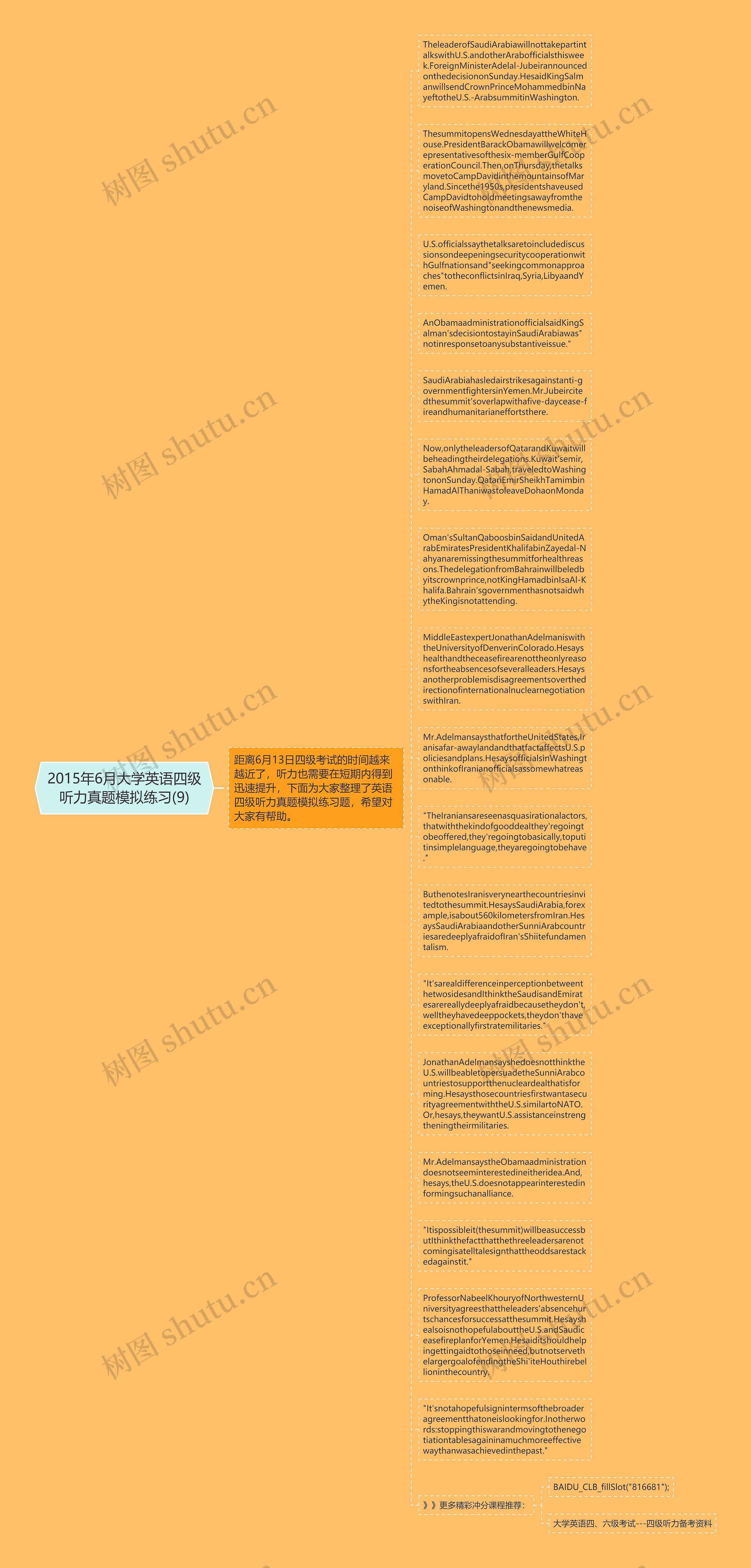 2015年6月大学英语四级听力真题模拟练习(9)