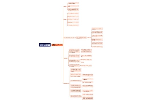 2022年大学英语四级高级语法讲解：阅读中的倒装