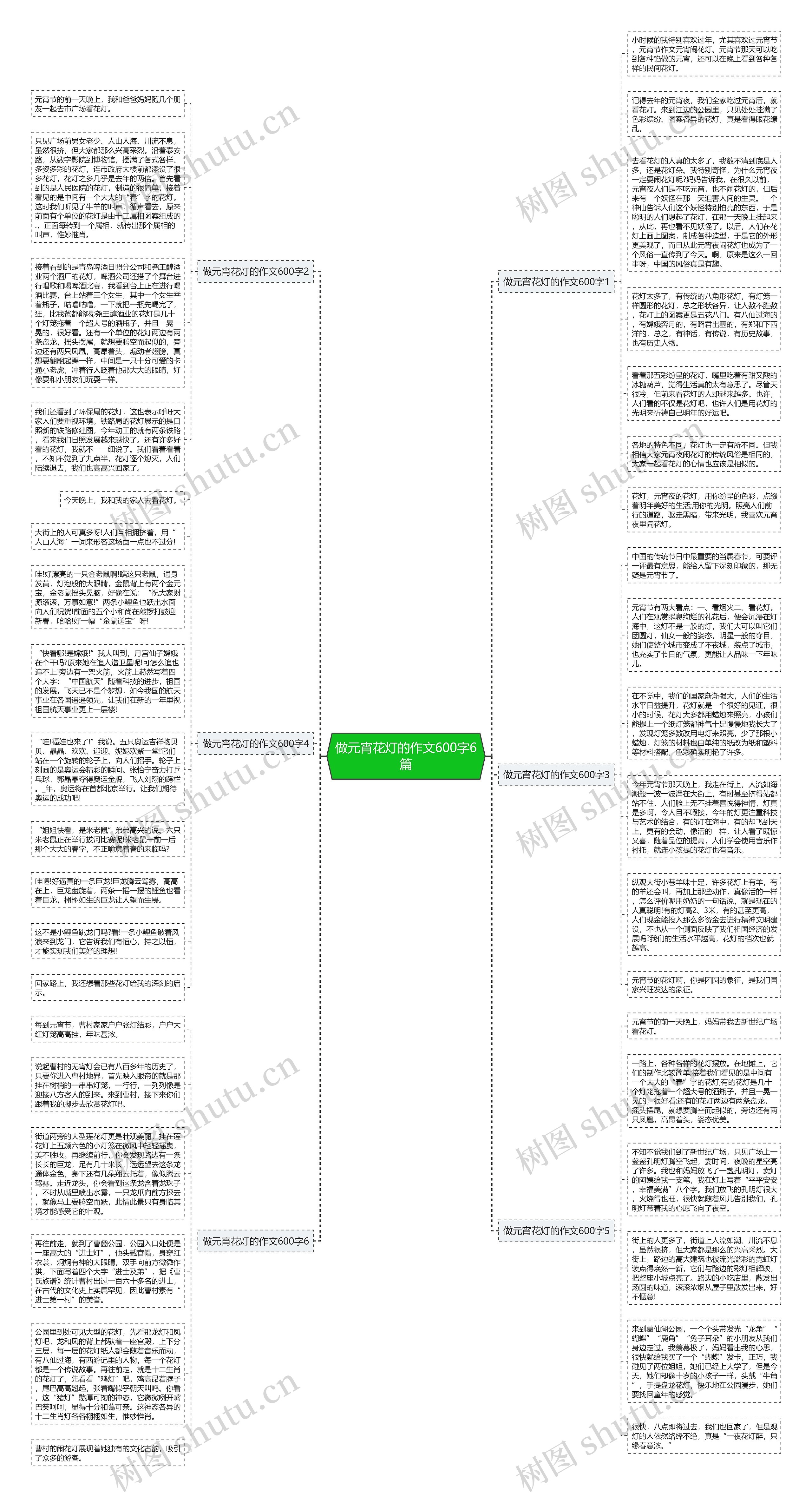 做元宵花灯的作文600字6篇