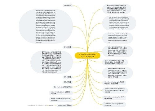 2016年6月英语四级作文范文：改掉坏习惯