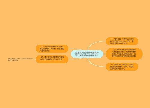 监察机关在行使调查权时可以采取哪些监察措施？