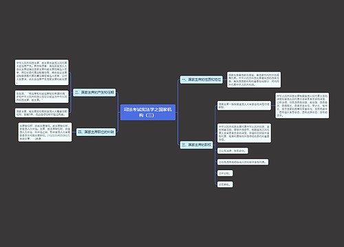 司法考试宪法学之国家机构（三）