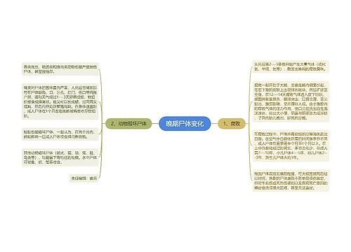 晚期尸体变化