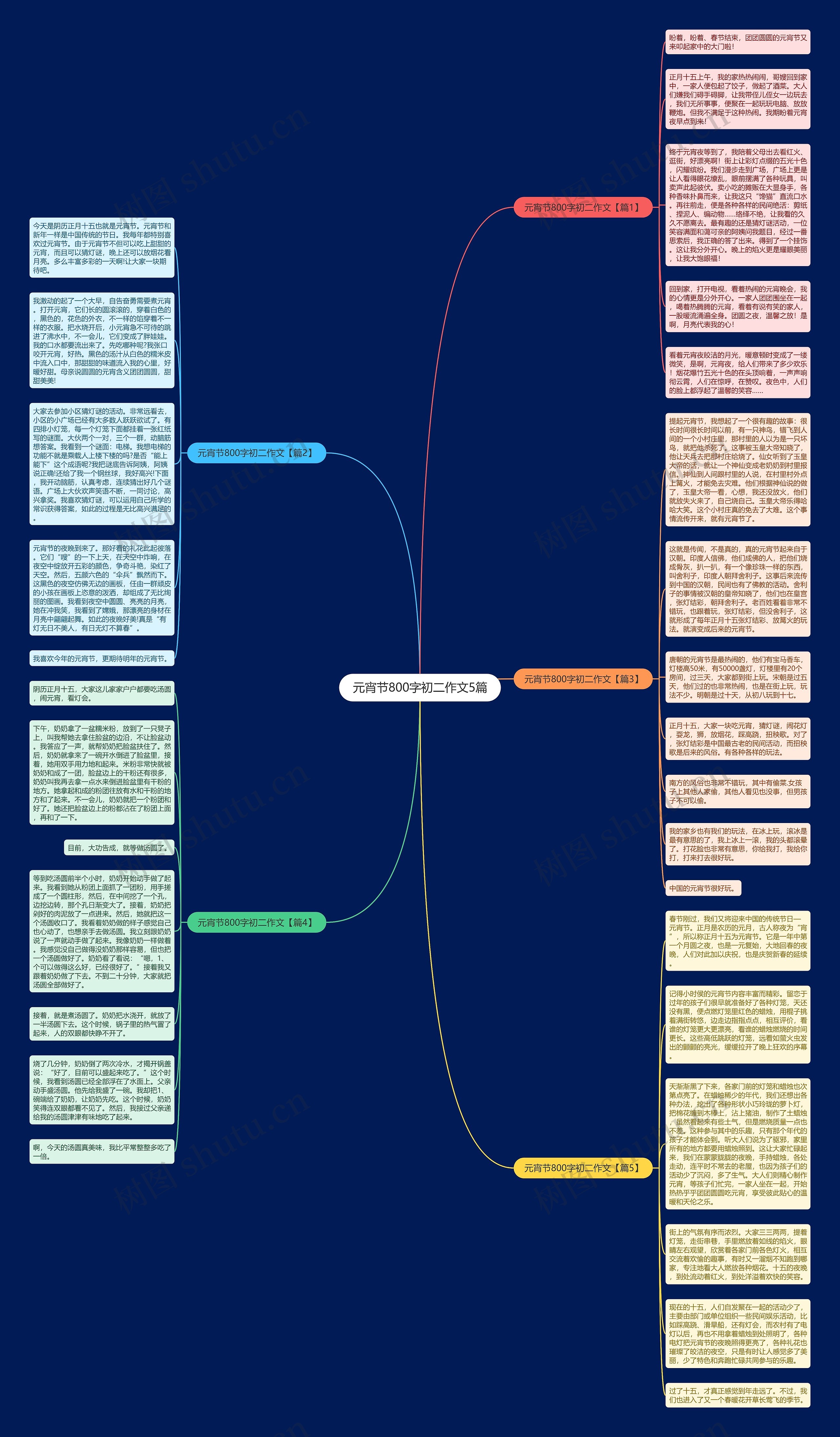 元宵节800字初二作文5篇思维导图