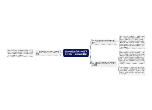 轻伤为轻伤后派出所是不是该抓人，立案有时限吗