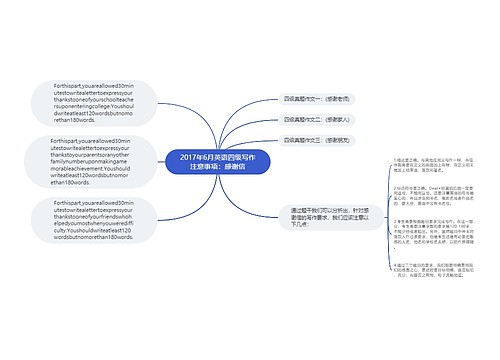 2017年6月英语四级写作注意事项：感谢信