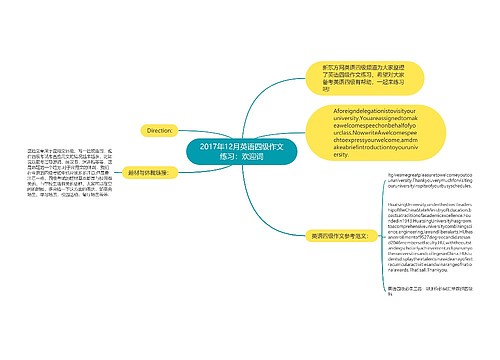 2017年12月英语四级作文练习：欢迎词