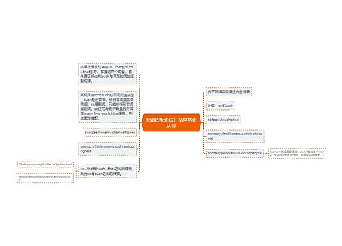 英语四级语法：结果状语从句