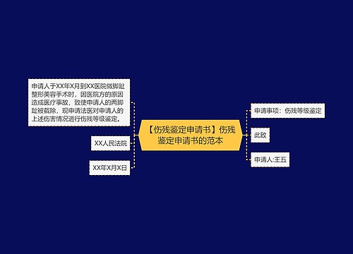 【伤残鉴定申请书】伤残鉴定申请书的范本