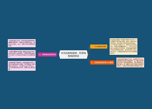 外交豁免权是啥，刑事豁免权的特征