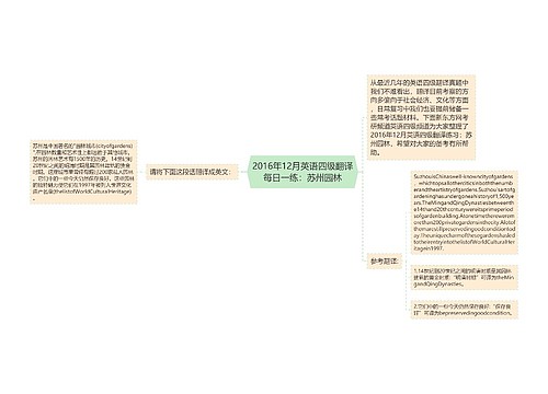 2016年12月英语四级翻译每日一练：苏州园林