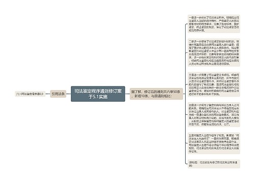 司法鉴定程序通则修订案于5.1实施