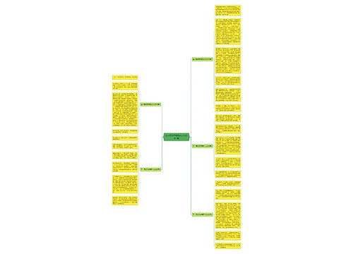 五一劳动节感受作文600字5篇