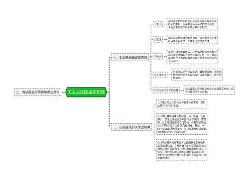 怎么去法医鉴定伤残