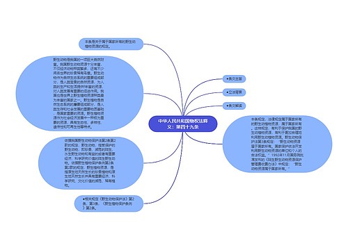 中华人民共和国物权法释义：第四十九条