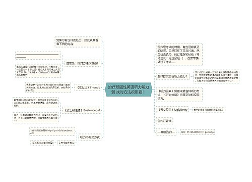 治疗顽固性英语听力能力弱 找对方法很重要！