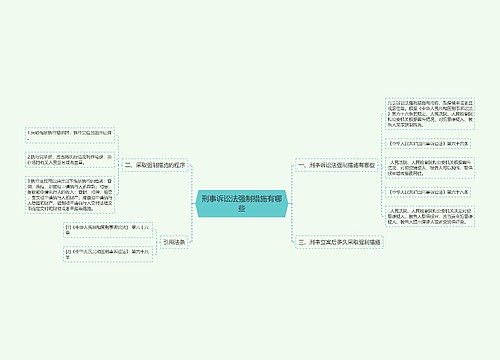 刑事诉讼法强制措施有哪些