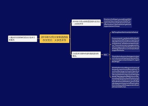 2016年12月大学英语四级作文范文：大学艺术节