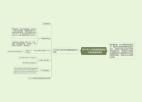 2017年12月英语四级语法：不定冠词的用法