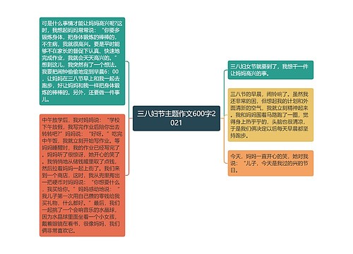 三八妇节主题作文600字2021