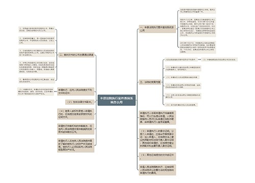 丰县法院执行案件查询系统怎么用