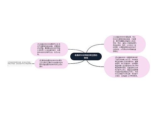 收集样本材料时须注意的事项