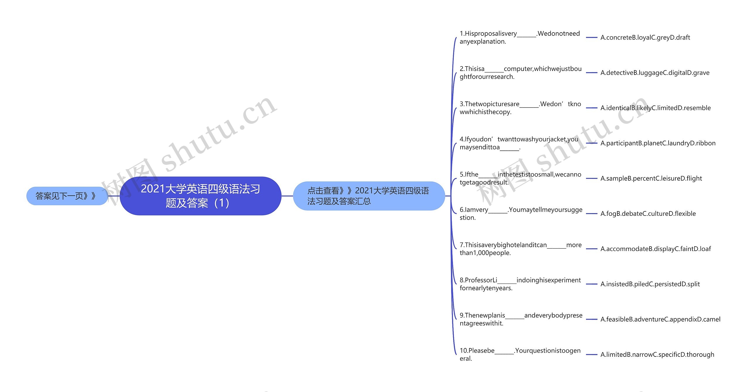 2021大学英语四级语法习题及答案（1）