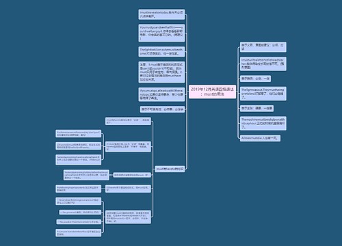 2019年12月英语四级语法：must的用法