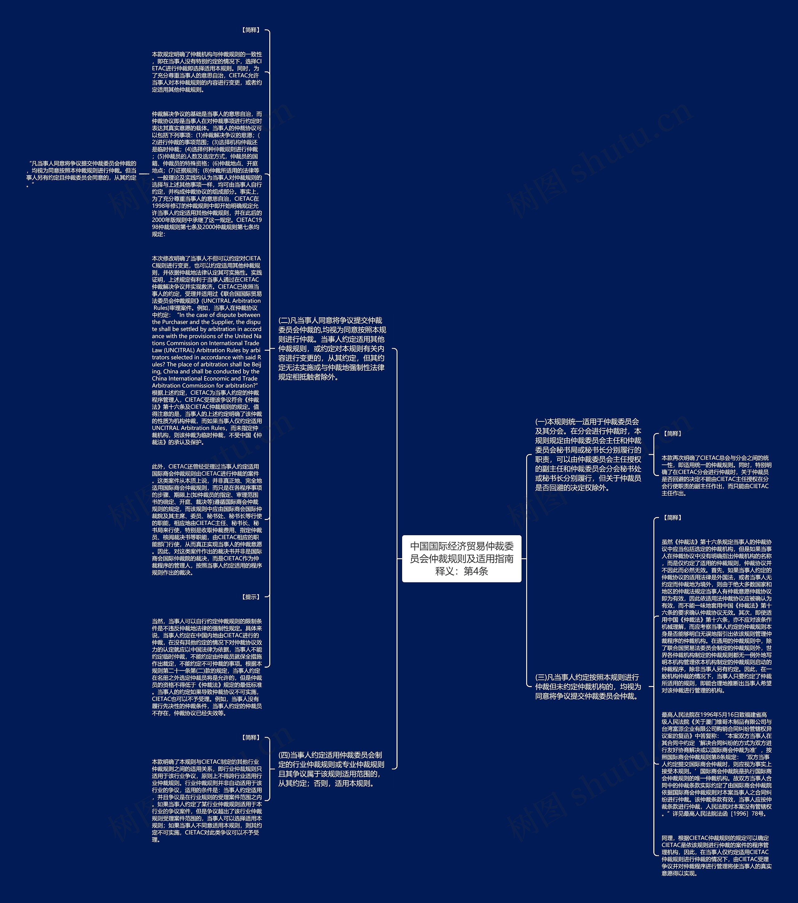 中国国际经济贸易仲裁委员会仲裁规则及适用指南释义：第4条