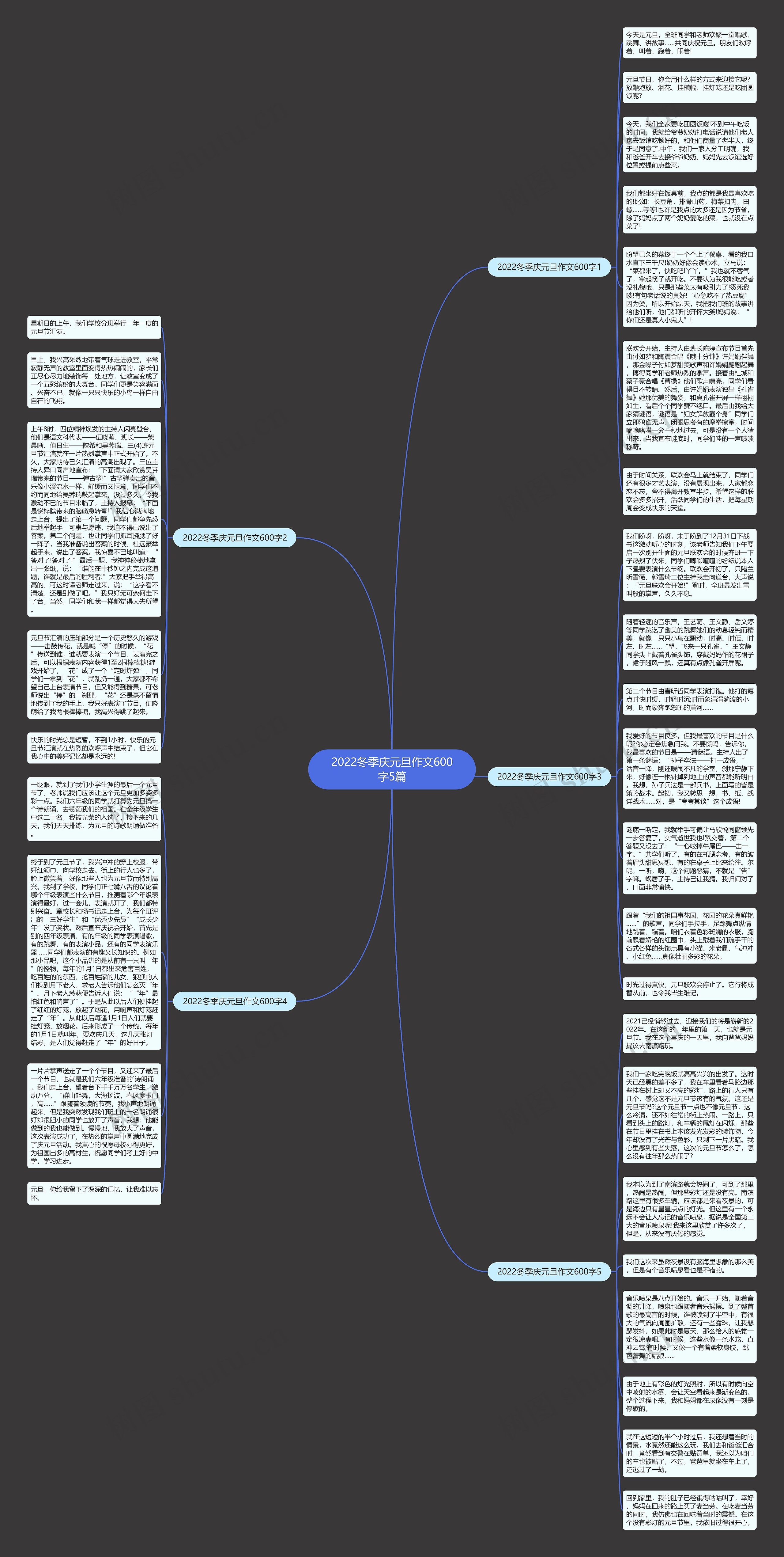 2022冬季庆元旦作文600字5篇