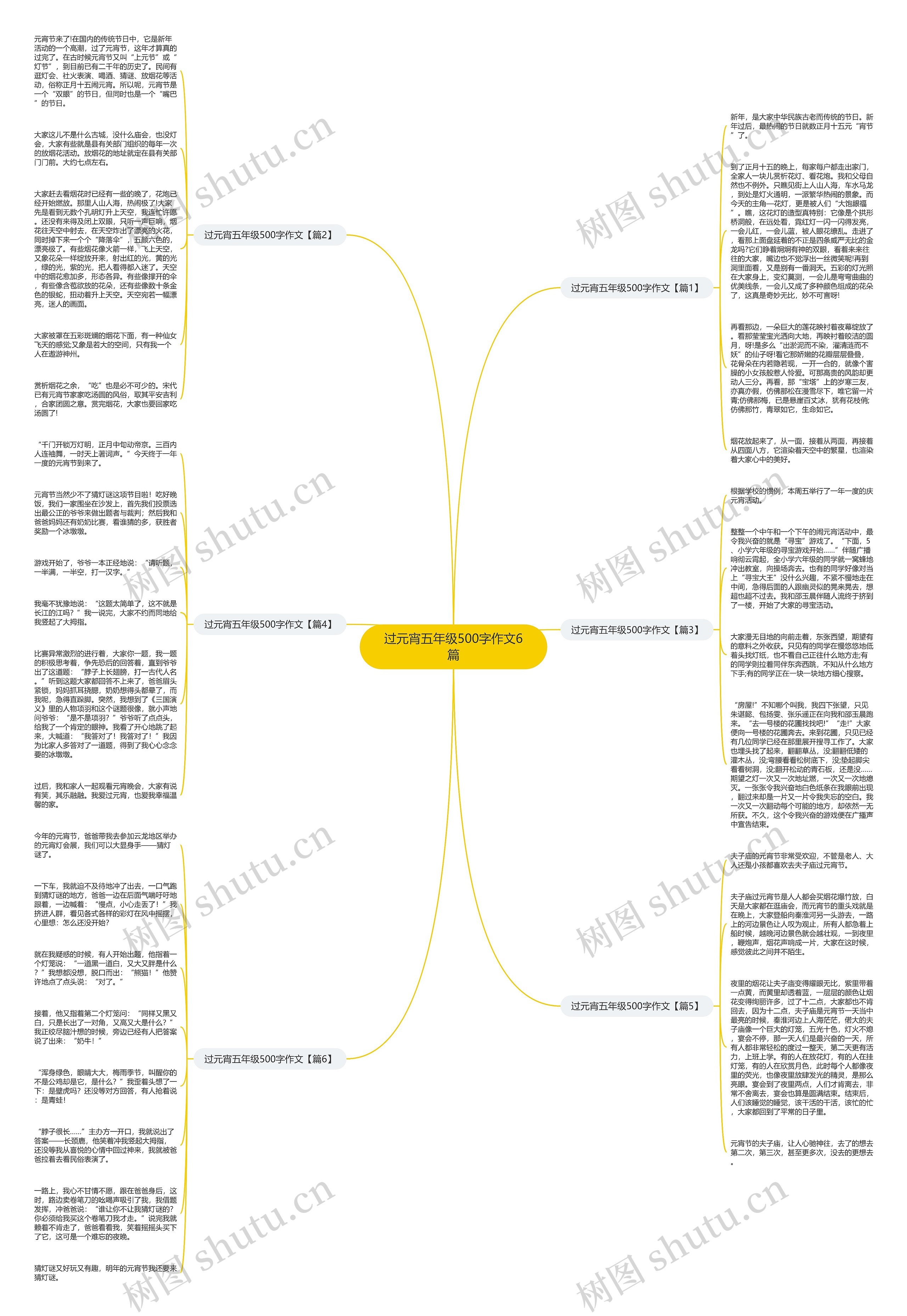 过元宵五年级500字作文6篇思维导图