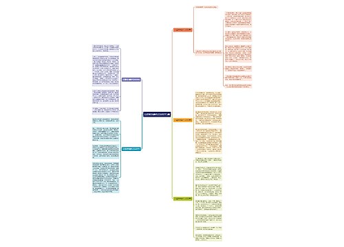 以清明为题作文600字5篇