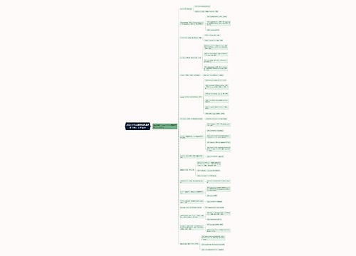 2021大学英语四级高频词汇分类：工作职业