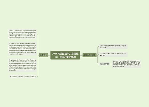 2016英语四级作文寒假练兵：校园的攀比现象