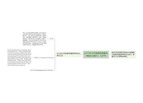 2017年12月英语四级翻译传统文化练习：七夕节